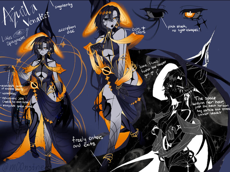 Aug 2024, reference sheet + design